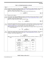 Preview for 135 page of Freescale Semiconductor MCF52277 Reference Manual