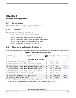 Preview for 141 page of Freescale Semiconductor MCF52277 Reference Manual