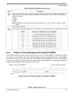 Preview for 143 page of Freescale Semiconductor MCF52277 Reference Manual