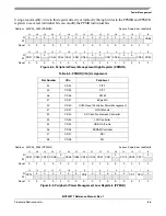 Preview for 145 page of Freescale Semiconductor MCF52277 Reference Manual