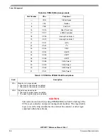 Preview for 146 page of Freescale Semiconductor MCF52277 Reference Manual