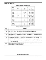 Preview for 162 page of Freescale Semiconductor MCF52277 Reference Manual