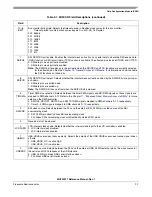 Preview for 163 page of Freescale Semiconductor MCF52277 Reference Manual