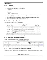 Предварительный просмотр 174 страницы Freescale Semiconductor MCF52277 Reference Manual