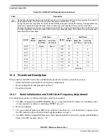 Предварительный просмотр 176 страницы Freescale Semiconductor MCF52277 Reference Manual