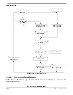 Предварительный просмотр 186 страницы Freescale Semiconductor MCF52277 Reference Manual