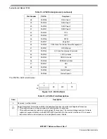 Предварительный просмотр 194 страницы Freescale Semiconductor MCF52277 Reference Manual