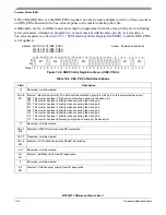 Preview for 206 page of Freescale Semiconductor MCF52277 Reference Manual