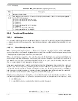 Preview for 208 page of Freescale Semiconductor MCF52277 Reference Manual