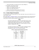 Preview for 213 page of Freescale Semiconductor MCF52277 Reference Manual