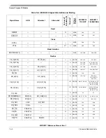 Preview for 214 page of Freescale Semiconductor MCF52277 Reference Manual