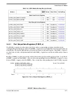 Preview for 221 page of Freescale Semiconductor MCF52277 Reference Manual