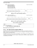 Preview for 222 page of Freescale Semiconductor MCF52277 Reference Manual