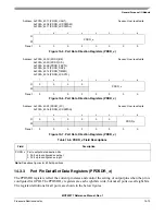 Preview for 223 page of Freescale Semiconductor MCF52277 Reference Manual