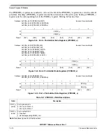 Preview for 224 page of Freescale Semiconductor MCF52277 Reference Manual