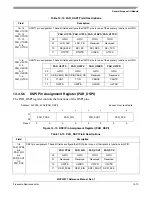 Preview for 229 page of Freescale Semiconductor MCF52277 Reference Manual