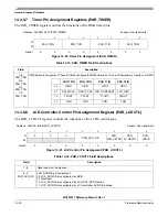 Preview for 230 page of Freescale Semiconductor MCF52277 Reference Manual