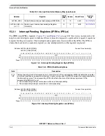 Preview for 242 page of Freescale Semiconductor MCF52277 Reference Manual