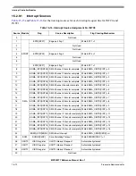 Preview for 250 page of Freescale Semiconductor MCF52277 Reference Manual