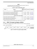 Preview for 261 page of Freescale Semiconductor MCF52277 Reference Manual