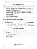 Preview for 262 page of Freescale Semiconductor MCF52277 Reference Manual