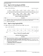 Preview for 264 page of Freescale Semiconductor MCF52277 Reference Manual