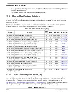 Preview for 268 page of Freescale Semiconductor MCF52277 Reference Manual