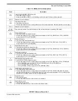 Preview for 271 page of Freescale Semiconductor MCF52277 Reference Manual