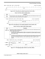 Preview for 285 page of Freescale Semiconductor MCF52277 Reference Manual