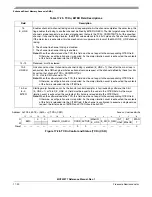 Preview for 286 page of Freescale Semiconductor MCF52277 Reference Manual