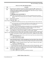 Preview for 287 page of Freescale Semiconductor MCF52277 Reference Manual