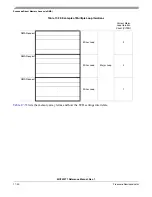 Preview for 294 page of Freescale Semiconductor MCF52277 Reference Manual