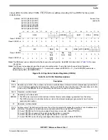 Preview for 309 page of Freescale Semiconductor MCF52277 Reference Manual