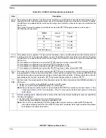 Preview for 310 page of Freescale Semiconductor MCF52277 Reference Manual