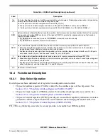 Preview for 311 page of Freescale Semiconductor MCF52277 Reference Manual