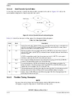 Preview for 314 page of Freescale Semiconductor MCF52277 Reference Manual