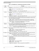 Предварительный просмотр 334 страницы Freescale Semiconductor MCF52277 Reference Manual