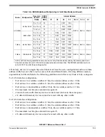 Предварительный просмотр 339 страницы Freescale Semiconductor MCF52277 Reference Manual