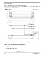 Предварительный просмотр 342 страницы Freescale Semiconductor MCF52277 Reference Manual