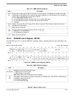 Предварительный просмотр 345 страницы Freescale Semiconductor MCF52277 Reference Manual