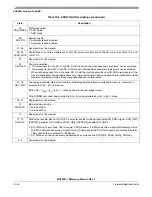 Предварительный просмотр 346 страницы Freescale Semiconductor MCF52277 Reference Manual