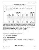 Предварительный просмотр 351 страницы Freescale Semiconductor MCF52277 Reference Manual