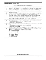 Preview for 376 page of Freescale Semiconductor MCF52277 Reference Manual