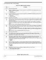 Preview for 378 page of Freescale Semiconductor MCF52277 Reference Manual