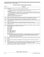 Preview for 390 page of Freescale Semiconductor MCF52277 Reference Manual