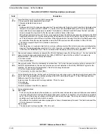 Preview for 392 page of Freescale Semiconductor MCF52277 Reference Manual