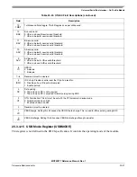 Preview for 395 page of Freescale Semiconductor MCF52277 Reference Manual