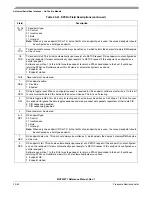 Preview for 402 page of Freescale Semiconductor MCF52277 Reference Manual