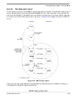 Preview for 413 page of Freescale Semiconductor MCF52277 Reference Manual