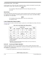 Preview for 422 page of Freescale Semiconductor MCF52277 Reference Manual